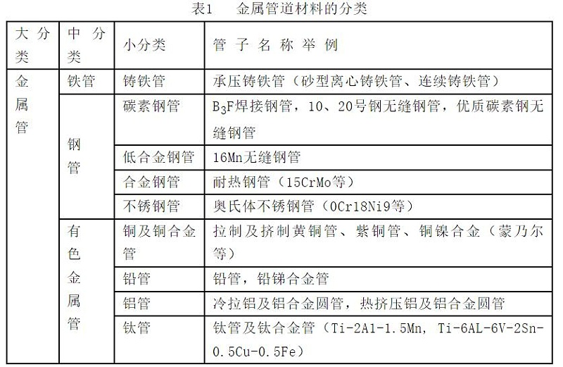 QQ截图20230523163644