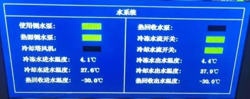 冷凝器状况