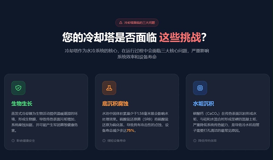 塔盆自动清洗装置2