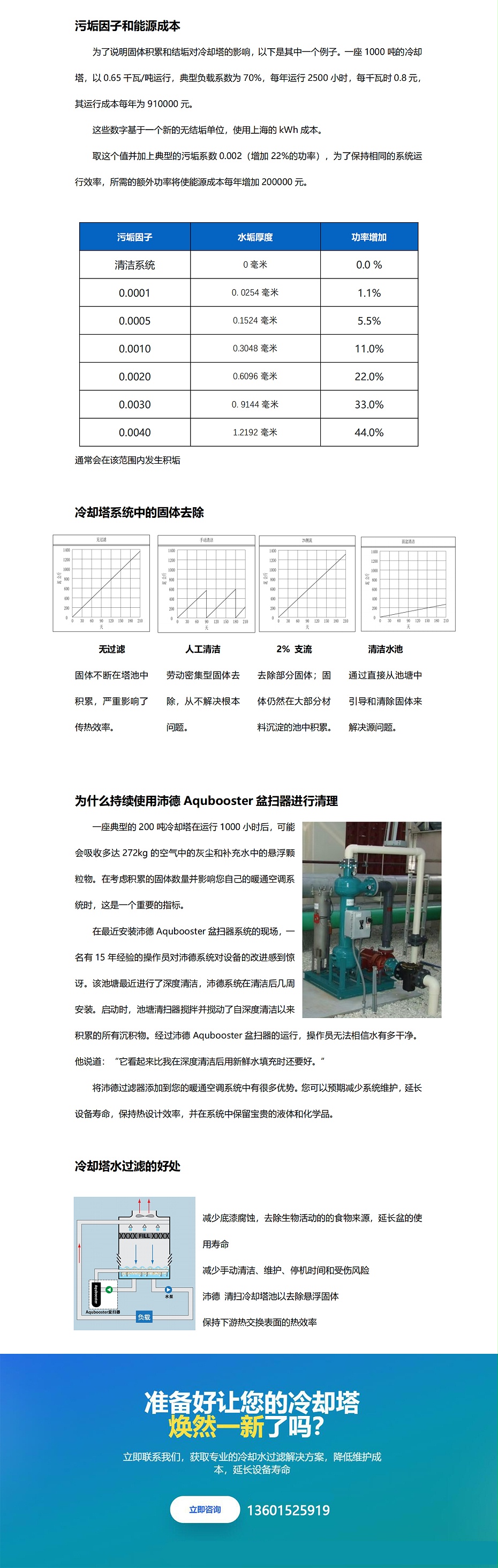 Aqubooster盆扫器0 0
