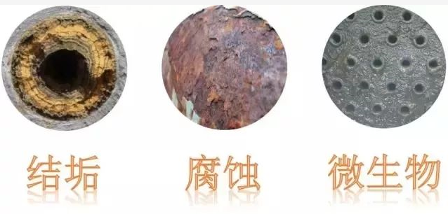 循环水电磁除垢