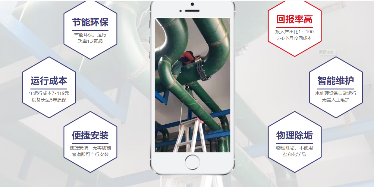 Aqusoften电子除垢设备的技术优势，沛德小编这就为您详细介绍