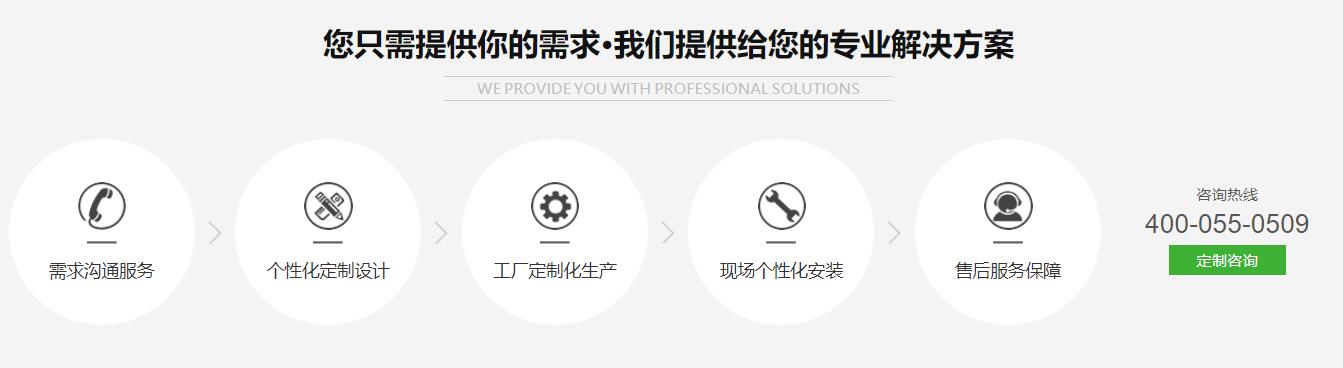 联系方式0519-85505309