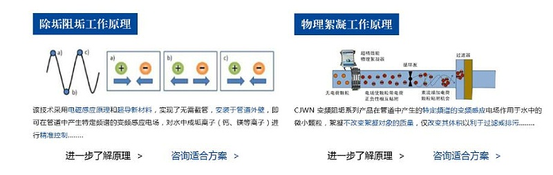 Aqusoften长效除垢