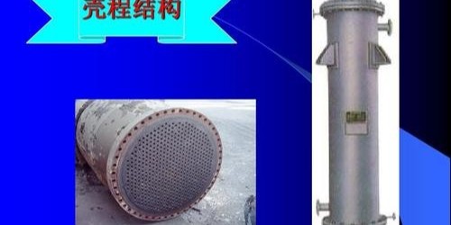 如何解决壳程冷却器的腐蚀和沉积问题？