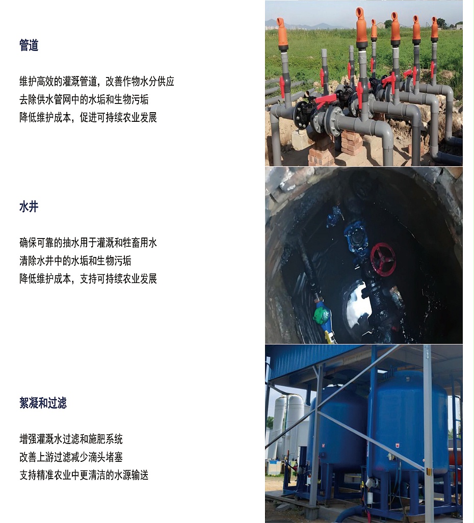 农业2.2
